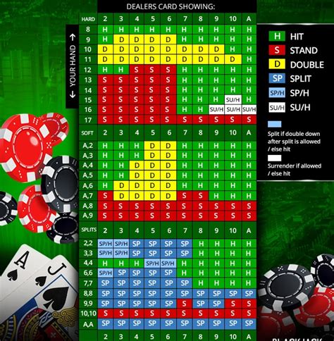 blackjack secrets and tricks.